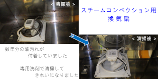 スチームコンベクション用換気扇